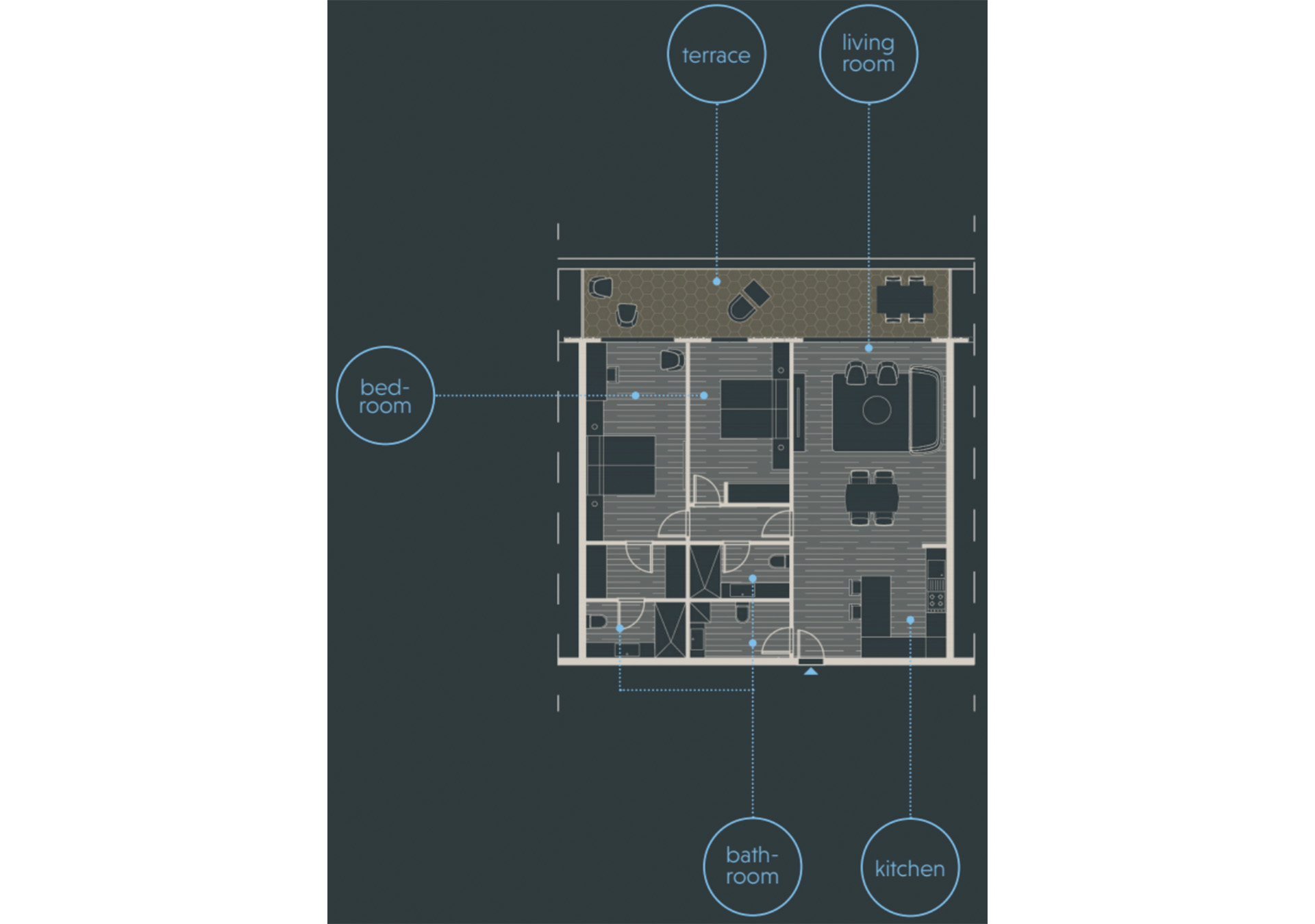 Plano 3