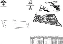 Turix Etapa 2 Unit 1262